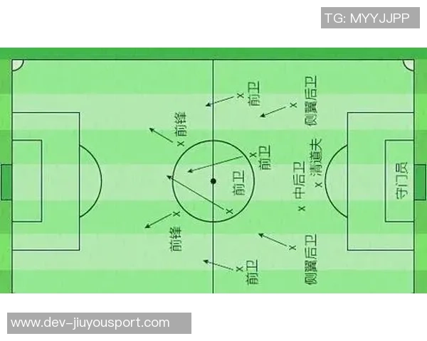 足球射门技巧与战术解析的教学设计与实践探讨